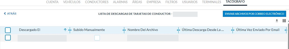 Histórico de una tarjeta de conductor. Datos identificativos ocultos.